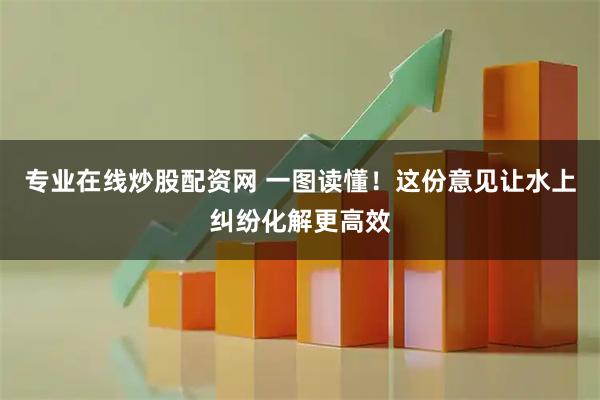 专业在线炒股配资网 一图读懂！这份意见让水上纠纷化解更高效
