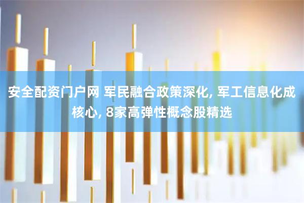 安全配资门户网 军民融合政策深化, 军工信息化成核心, 8家高弹性概念股精选